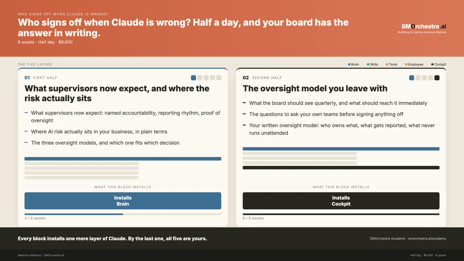 The 2 blocks of Who Signs Off When Claude Is Wrong?, each showing the layer of Claude it installs and the assets it hands over