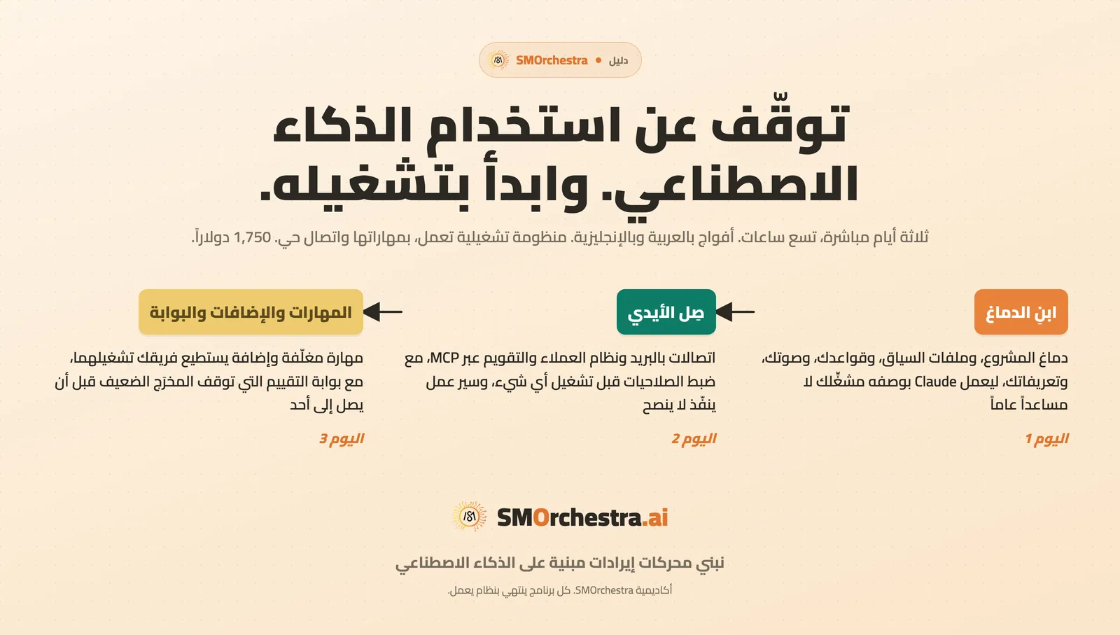الأيام الثلاثة في بناء المنظومة، من دماغ المشروع إلى مهارة مغلّفة تعمل خلف بوابة تقييم