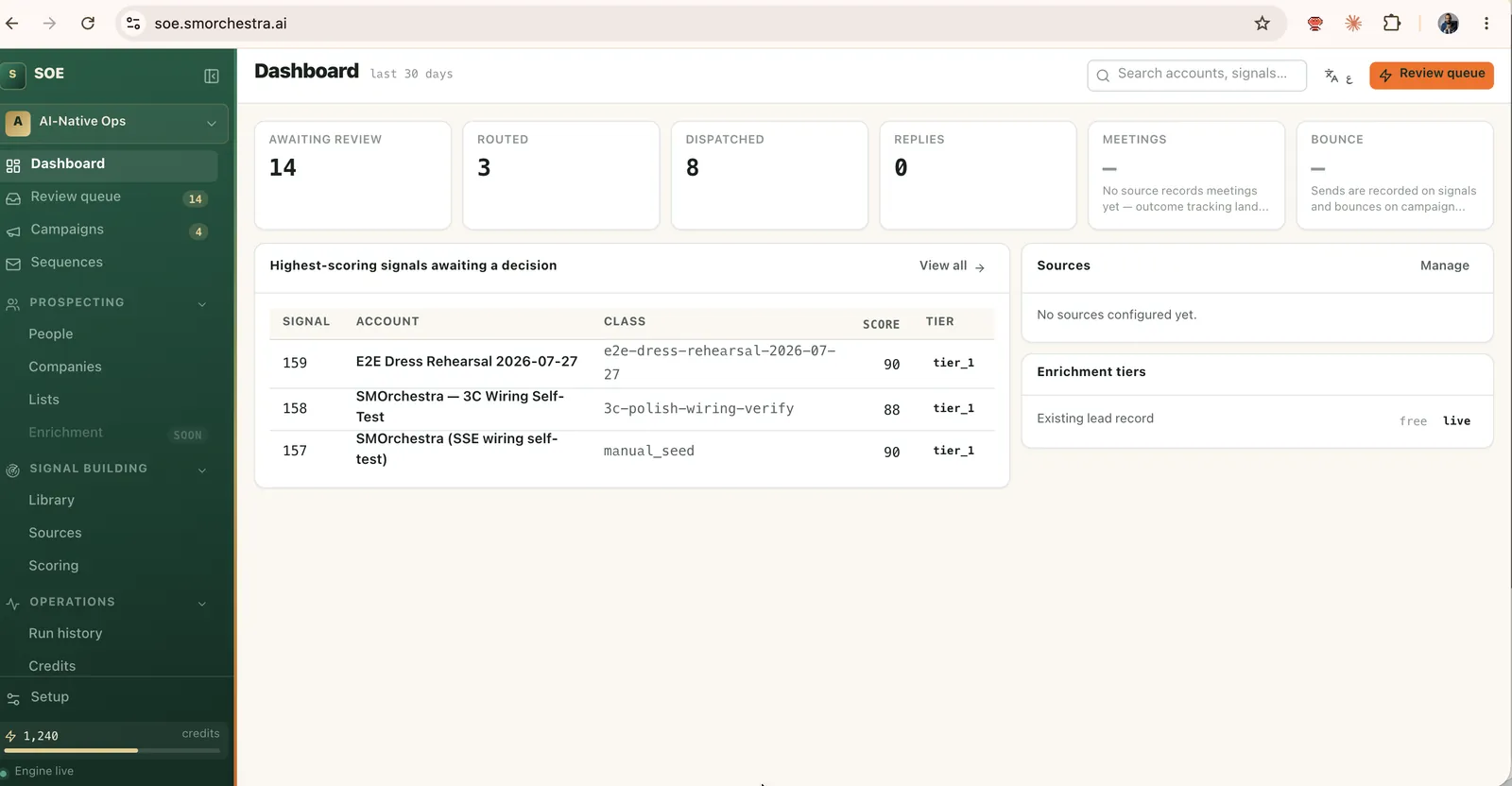 The SOE product: a review queue, signals scored and tiered before anything sends, and campaigns and sequences behind it